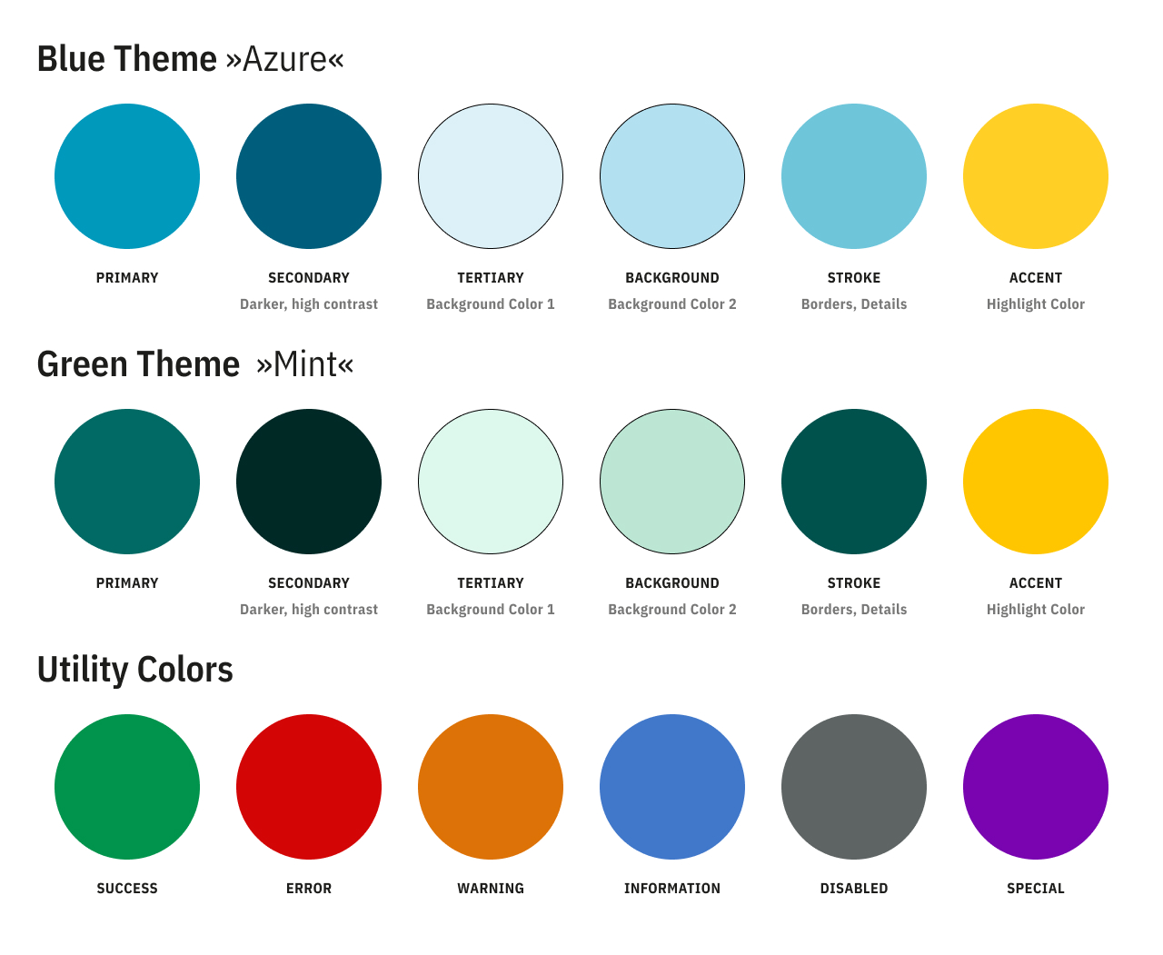 Themes